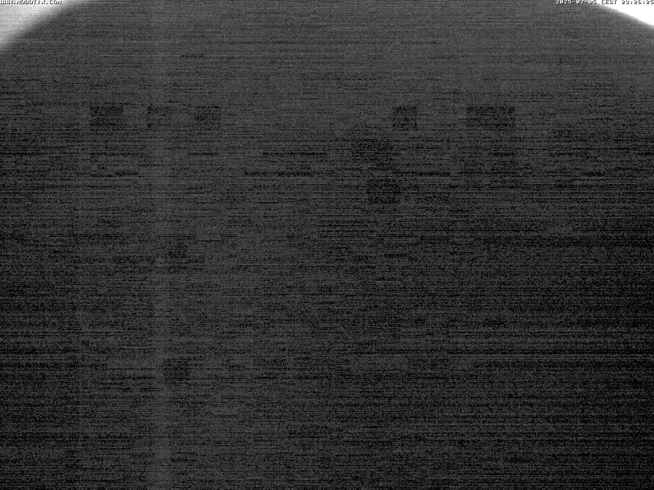 Camera Live Image