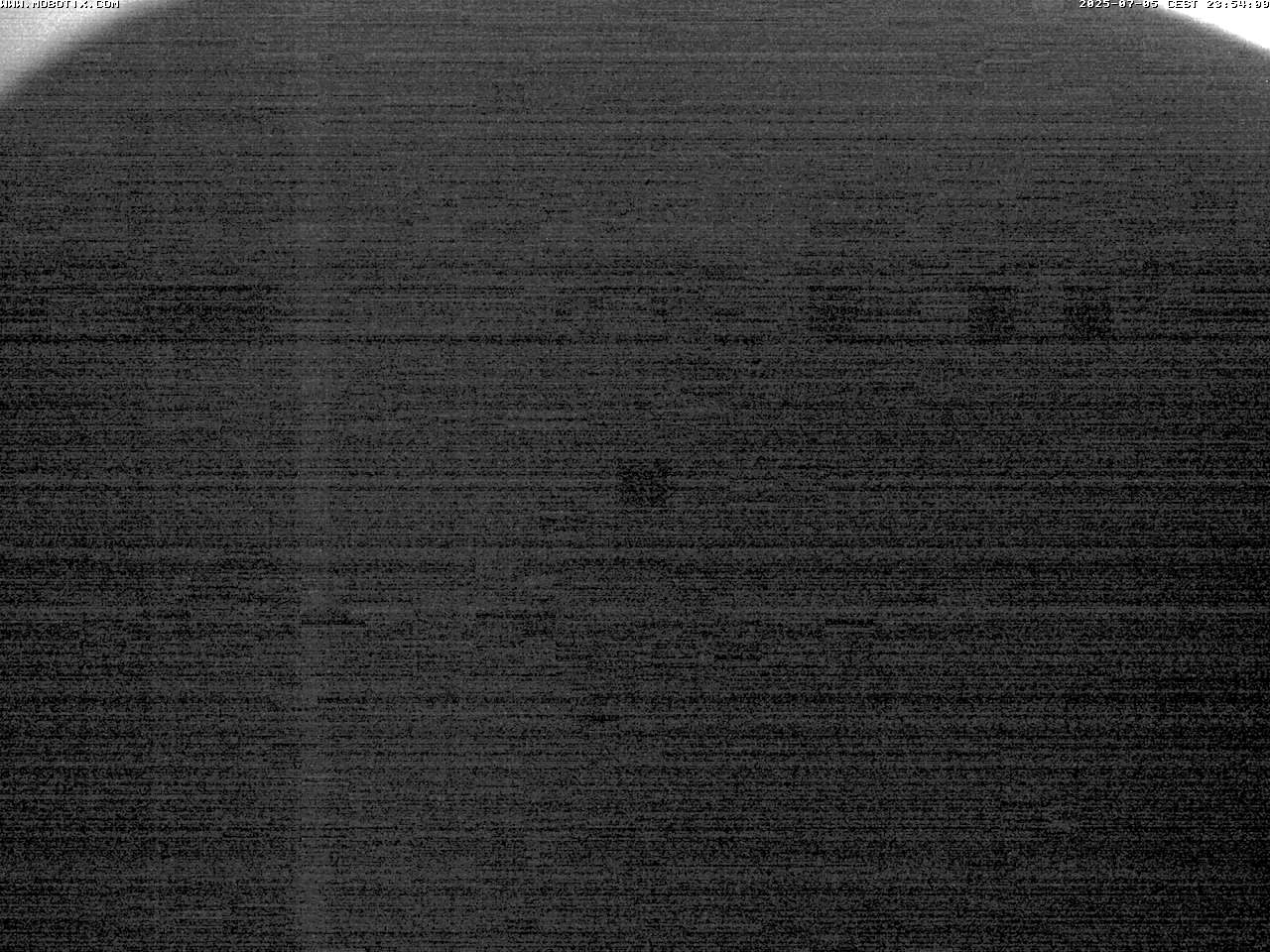 Camera Live Image